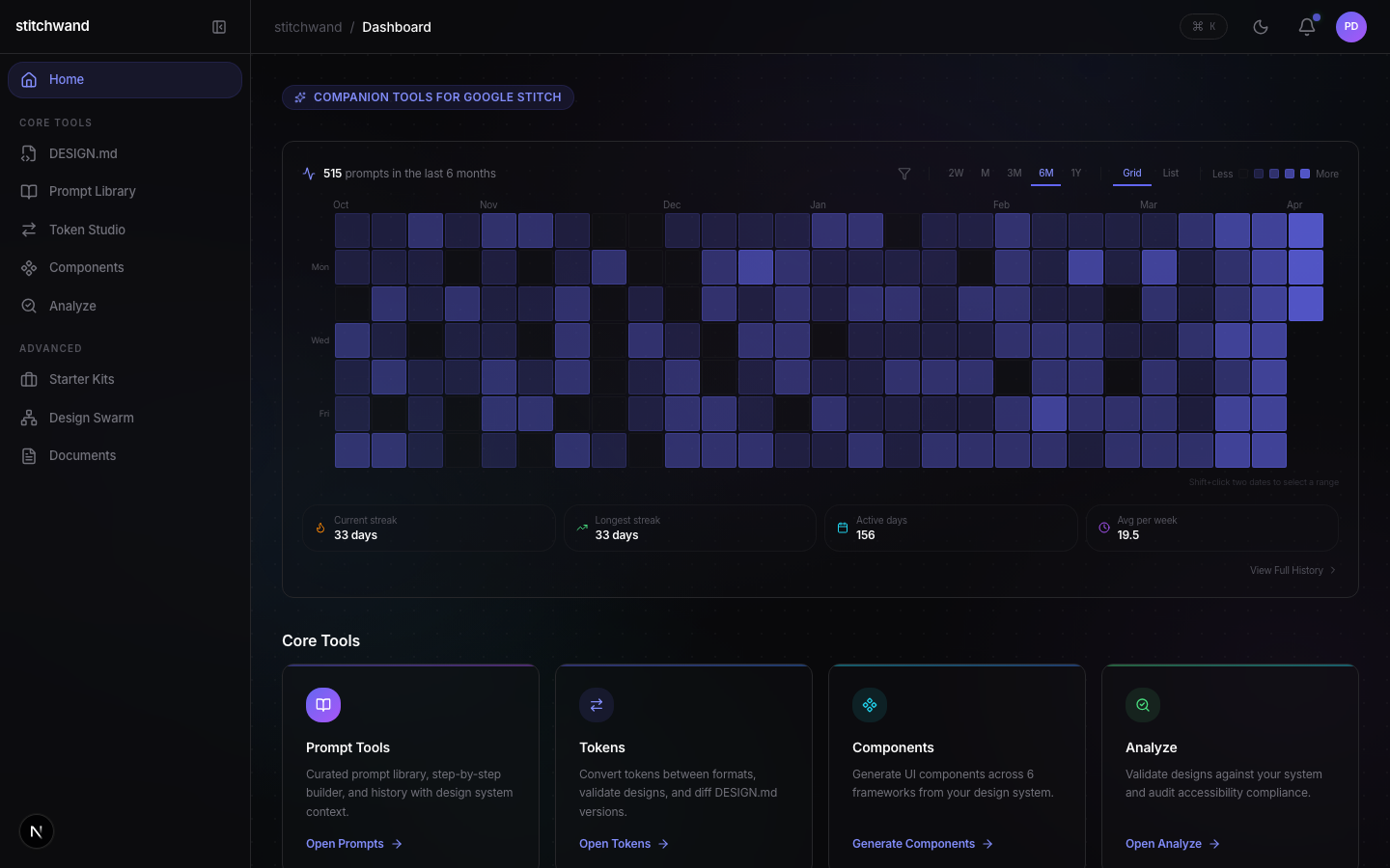 Dashboard