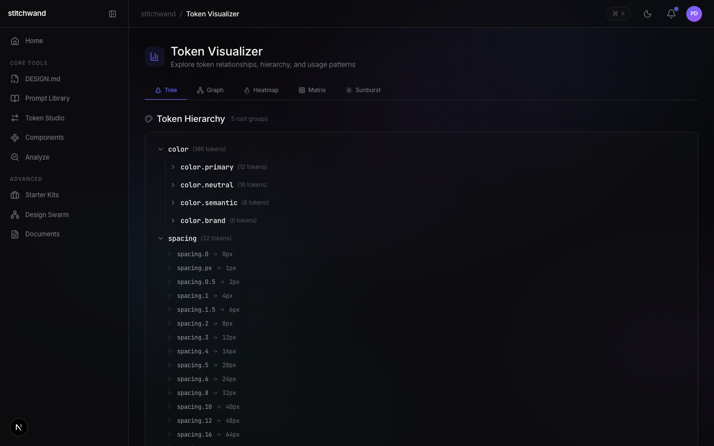 Token Visualizer